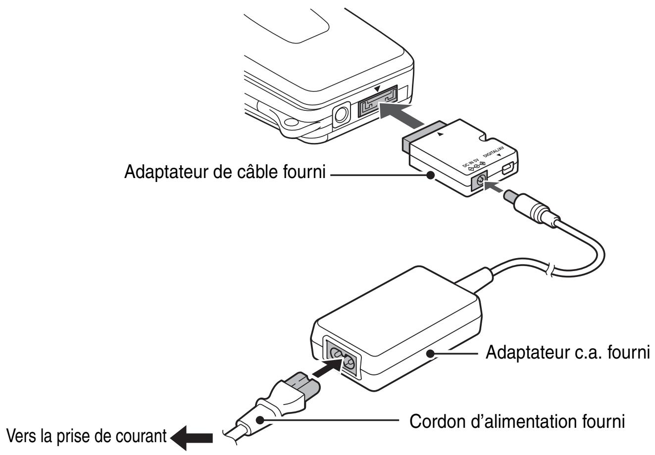 SANYO VPC-HD1 - Connectez l'adaptateur de câble à l'appareil photo et branchez l'adaptateur c.a. - 1