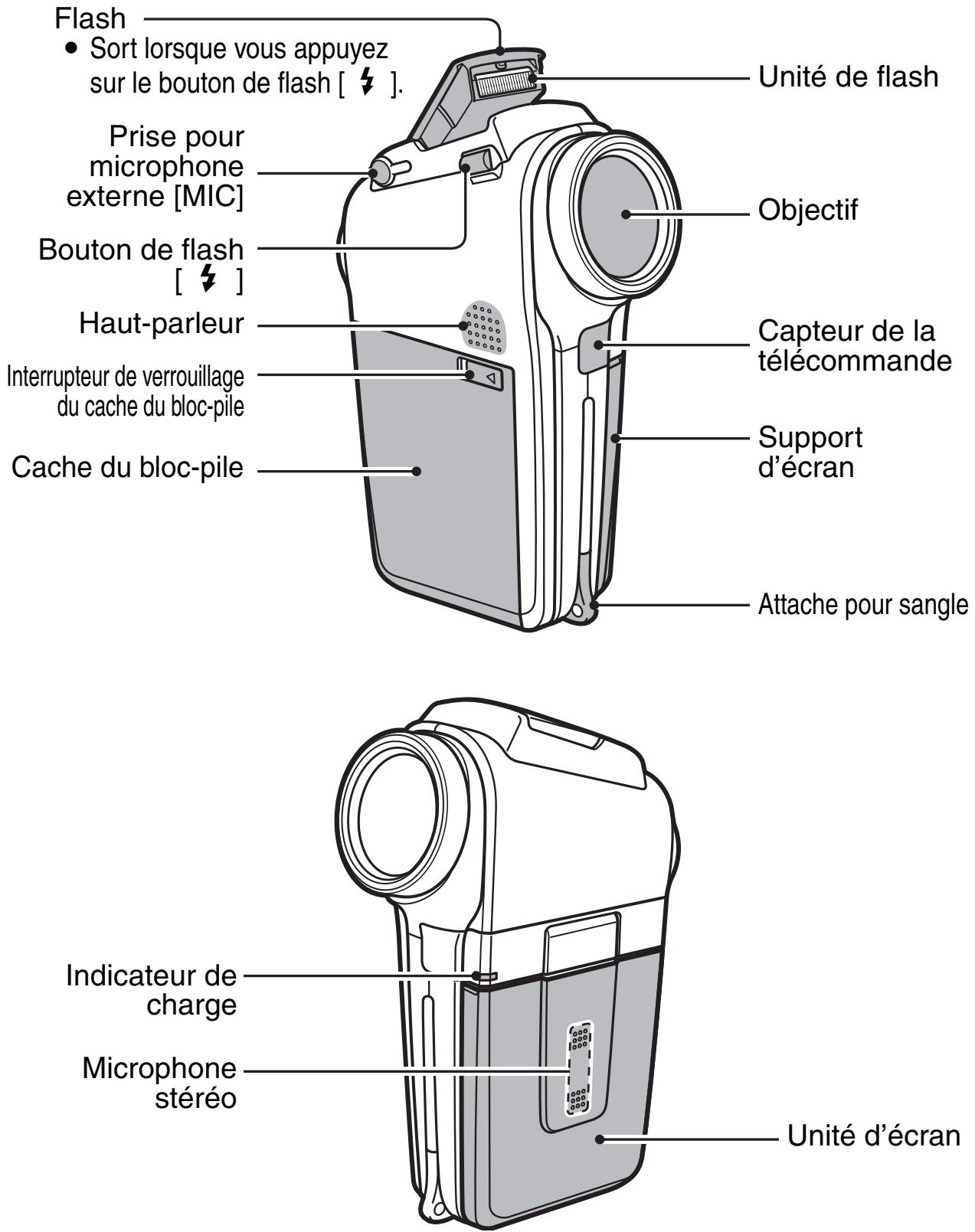 SANYO VPC-HD1 - Vue avant - 1
