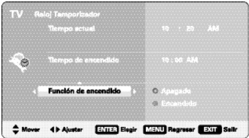 SANYO DP42849 - RELOJ TEMPORIZADOR - 6