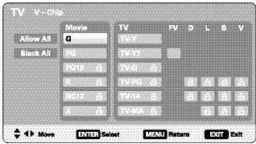 SANYO DP42849 - MORE INFORMATION - 2