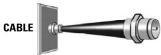 SANYO DP42849 - ANTENNA CONNECTION FOR OFF-AIR SIGNALS OR CABLE - 3
