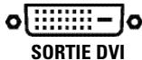 SANYO DP42849 - Branchements et configuration du PC - 4