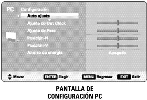 SANYO DP42849 - Configuración de PC - 1
