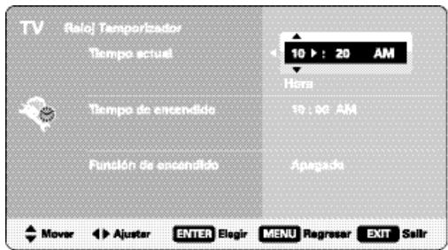 SANYO DP42849 - RELOJ TEMPORIZADOR - 5