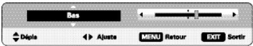 SANYO DP42849 - Reglages manuels du son - 6