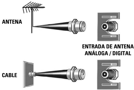 SANYO DP42849 - CONEXION DE ANTENA PARA SEÑALES DE AIRE O CABLE - 1