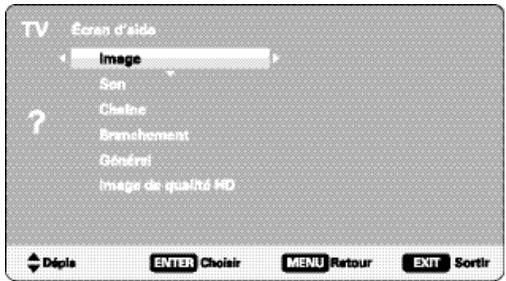 SANYO DP42849 - Menudans l'ecran d'aide - 2