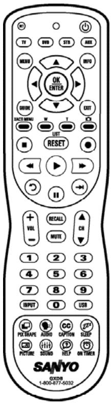 SANYO DP42849 - IMPOTANT FACT: - 1