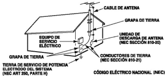 SANYO DP42849 - IMPORTANTES MEDIDAS DE SEGURIDAD - 2