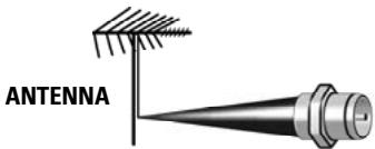 SANYO DP42849 - ANTENNA CONNECTION FOR OFF-AIR SIGNALS OR CABLE - 1