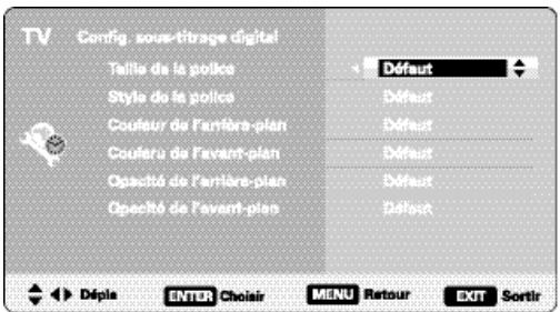 SANYO DP42849 - Mémoire de châines - 8