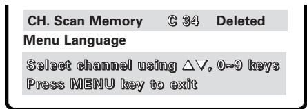 CH. Scan Memory C 34 Deleted Menu Language Select channel using △▽, 0~9 keys Press MENU key to exit