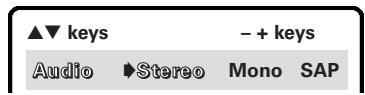 ▲▼ keys Audio ▶Stereo Mono SAP - + keys