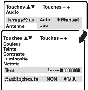 Touches ▲▼ Touches - + Audio Image/Son Auto ▶Manuel Antenne Jeu Touches ▲▼ Touches - + Couleur Teinte Contraste Luminosite Nettete Ton L----■■■■■■■■■■■■■■■■■■■■■■■■■■■■■■■■■■■■■■■■■■■■■■■■■■■■■■■■■■■■■■■■■■■■■■■■■■■■■■■■■■■■■■■■■■■■■■■■■■■■