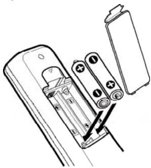 SANYO DS27530 - Notes: - 1