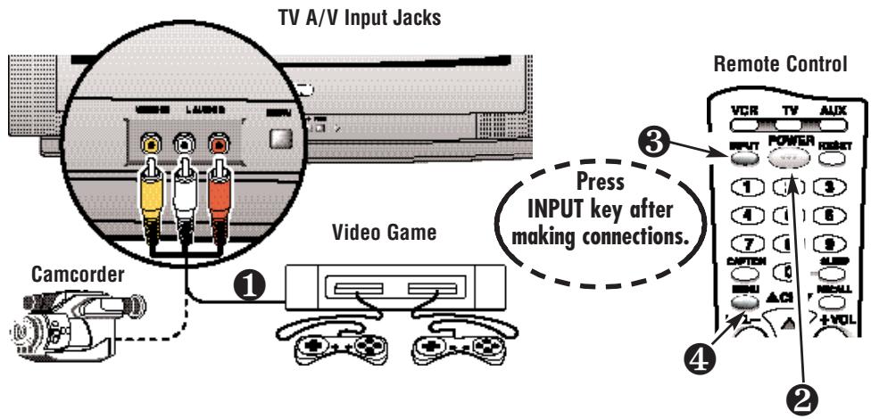 TV A/V Input Jacks Video Game Camcorder Press INPUT key after making connections. Remote Control VCR TV AUX INPUT POWER 1 3 4 6 7 9 CAPTEN 0 BASU ACI 2-VOL ① ② ③