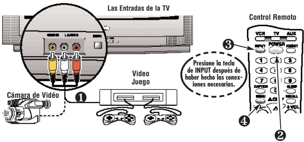 Las Entradas de la TV Cámara de Vidéo Video Juego Presione la tecla de INPUT después de haber hecho las conexiones necesarias. Control Remoto VCR TV AUX INPUT POWER RESET 1 3 4 6 7 9 CAPTOR 5 MENU ACI REGUL +VOL ① ② ③