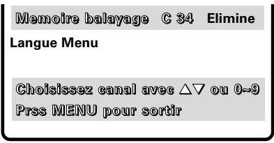 SANYO DS31520 - AJOUT ou élimination de CANAUX - 1