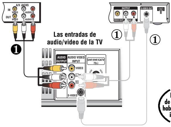 SANYO DS31520 - CONECTANDO UNA VCR O REPRODUCTOR DE DVD - 1