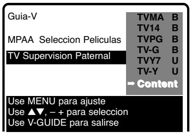 SANYO DS31520 - CUIDADOSY LIMPIEZA - 2