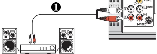 SANYO DS31520 - CONNECTING AUDIO OUT JACKS TO A STEREO AMPLIFIER - 1