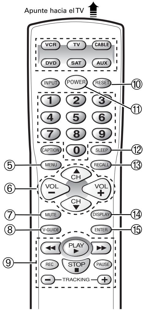 SANYO DS31520 - Consejos Rápidos - 1