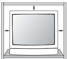 SANYO DS31520 - Position du téléviseur - 1