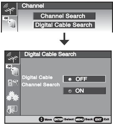 SANYO HT32744 - DIGITAL CABLE SEARCH (Optional) - 2