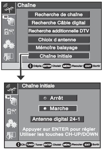 Chaîne Recherche de chaîne Recherche Câble digital Recherche additionnelle DTV Chioix d'antenne Mémoire balayage Chaîne initiale Dépla ENTER Cholair MENU Reculer EXIT Sortir Chaîne initiale Arrêt Marche Antenne digital 24-1 Appuyer sur ENTER pour régler Utiliser les touches CH-UP/DOWN CH TUNER Tuner ENTER Cholair MENU Reculer EXIT Sortir