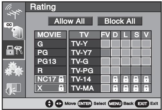Rating Allow All Block All MOVIE TV FV D L S V G TV-Y PG TV-Y7 PG13 TV-G R TV-PG NC17 TV-14 X TV-MA Move ENTER Select MENU Back EXIT Exit