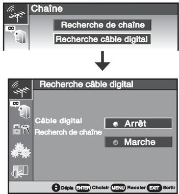 Chaîne Recherche de chaîne Recherche câble digital ↓ Recherche câble digital Câble digital Recherche de chaîne Arrêt Marche Dépla ENTER Cholair MENU Recouler EXT 8ortir