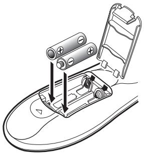 SANYO HT32744 - Install Batteries as shown (2 AA, not included) - 1