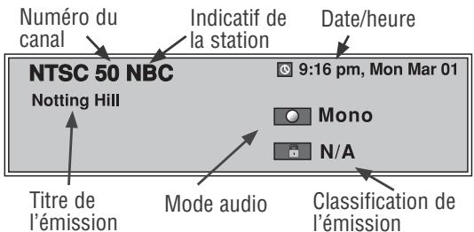 Numéro du canal Indicatif de la station Date/heure NTSC 50 NBC 9:16 pm, Mon Mar 01 Notting Hill Mono N/A Titre de l'émission Mode audio Classification de l'émission