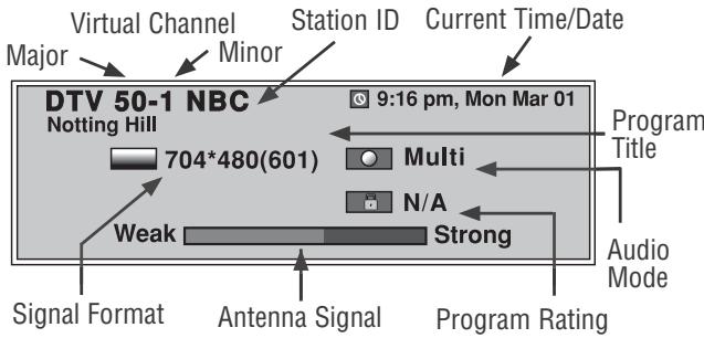 Virtual Channel Major Minor Station ID Current Time/Date DTV 50-1 NBC Notting Hill 9:16 pm, Mon Mar 01 704*480(601) Multi N/A Weak Strong Signal Format Antenna Signal Program Rating Program Title Audio Mode
