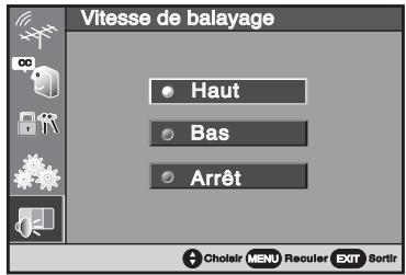 Vitesse de balayage Haut Bas Arrêt Choleir MENU Reculer EXIT Sortir