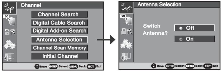 SANYO HT32744 - ANTENNA SELECTION - 1
