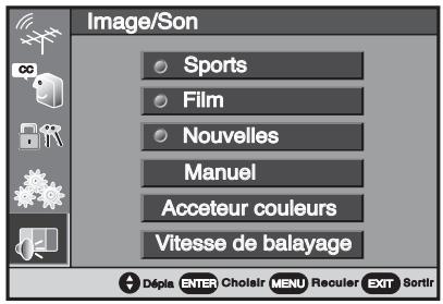 Image/Son Sports Film Nouvelles Manuel Acceteur couleurs Vitesse de balayage Dépla ENTER Choleir MENU Reculer EXIT Sortir