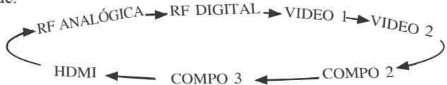 SANYO HT32744 - Instale las baterías como se muestran (2 AA, not incluidas) - 3