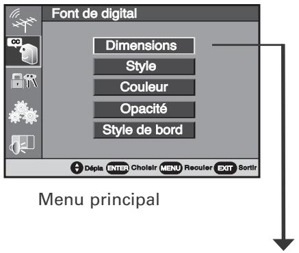Font de digital Dimensions Style Couleur Opacité Style de bord Menu principal