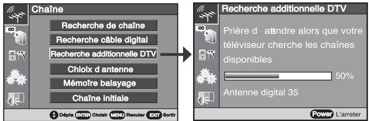 Chaîne Recherche de chaîne Recherche câble digital Recherche additionnelle DTV Chloix d'antenne Mémoire balayage Chaîne initiale Dépla ENTER Cholair MENU Recouier EXIT Sortir Recherche additionnelle DTV Prière d'atandre alors que votre téléviseur cherche les chaînes disponibles 50% Antenne digital 35 Power L'arreter