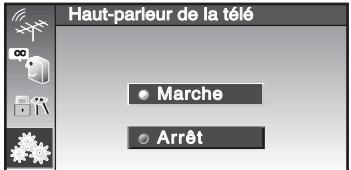 Haut-parleur de la télé Marche Arrêt