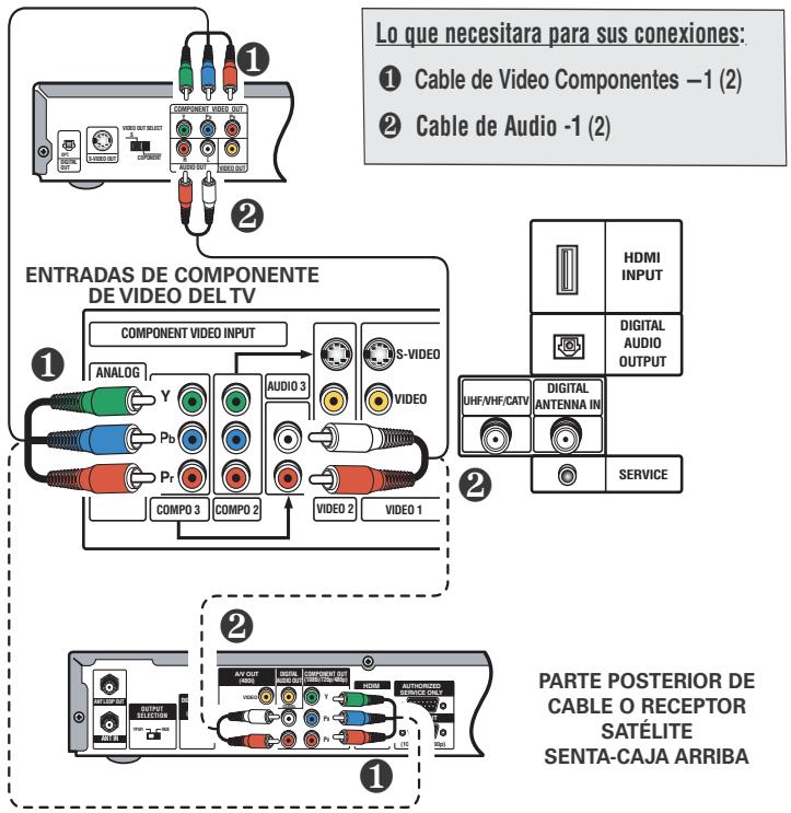 Lo que necesitar para sus conexiones: ① Cable de Video Componentes -1 (2) ② Cable de Audio -1 (2) ENTRADAS DE COMPONENTE DE VIDEO DEL TV COMPONENT VIDEO INPUT ANALOG Y Pb Pr COMPO 3 COMPO 2 AUDIO 3 S-VIDEO VIDEO VIDEO 2 VIDEO 1 HDMI INPUT DIGITAL AUDIO OUTPUT UHF/VHF/CATV DIGITAL ANTENNA IN SERVICE PARTE POSTERIOR DE CABLE O RECEPTOR SATÉLITE SENTA-CAJA ARRIBA