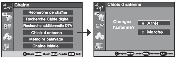 Chaîne Recherche de chaîne Recherche Câble digital Recherche additionnelle DTV Chioix d'antenne Mémoire balayage Chaîne Initiale Chloix d'atenne Changez l'antenne? Arrêt Marche Dépla ENTER Choleir MENU Reculer EXIT Sortir