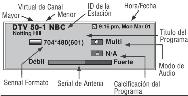 Virtual de Canal Mayor Menor ID de la Estación Hora/Fecha DTV 50-1 NBC Notting Hill 9:16 pm, Mon Mar 01 704*480(601) Multi N/A Débil Fuerte Sennal Formato Señal de Antena Modo de Audio Calcificación del Programa