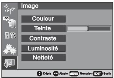 Image Couleur Teinte Contraste Luminosité Netteté Dépla Ajuste MENU Reculer EXT Sortir
