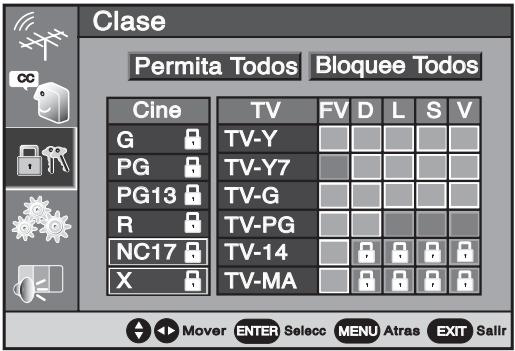 Clase Permita Todos Bloquee Todos Cine TV FV D L S V G TV-Y PG TV-Y7 PG13 TV-G R TV-PG NC17 TV-14 X TV-MA Mover ENTER Selec MENU Atras EXIT Sallr