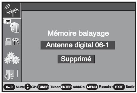 Mémoire balayage Antenne digital 06-1 Supprimé 0-9 Num Ch Tuner Tuner ENTER Add/Del MENU Reculer EXIT Sortlr