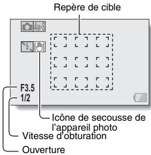 SANYO VPC-SH1TA - Sur quoi l'appareil photo fait-il la mise au point ? - 1