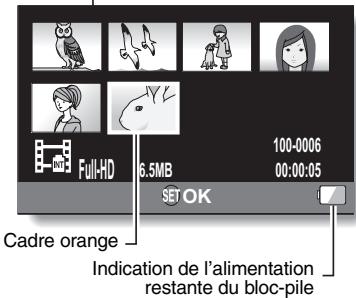 SANYO VPC-SH1TA - Appuyez sur le bouton de réglage SET. - 2