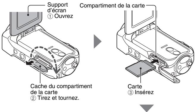 SANYO VPC-SH1TA - INSTALLATION DE LA CARTE - 1